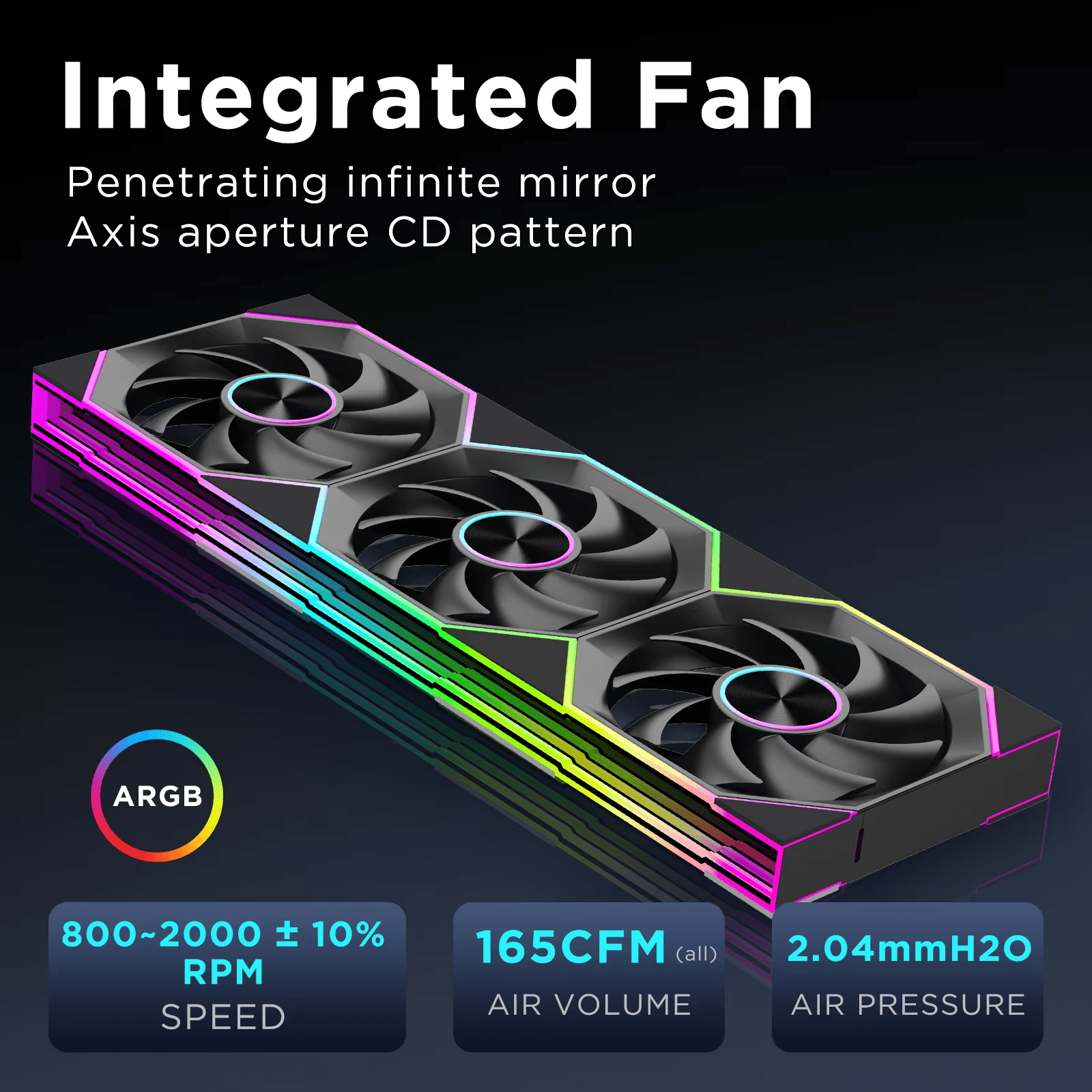 Jungle Leopard CHILL ARC CA360 LIQUID COOLER - BLACK (3 YEARS WARRANTY) Detail View
